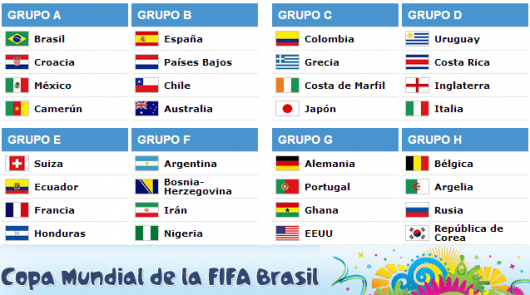 Análisis Con D de Deporte del sorteo del Mundial de&nbsp;Brasil